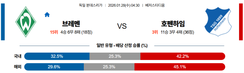 원본 이미지 보기 697820d5403ec.png