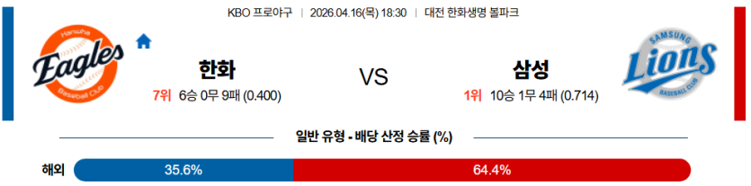 원본 이미지 보기 69e04754581f7.png