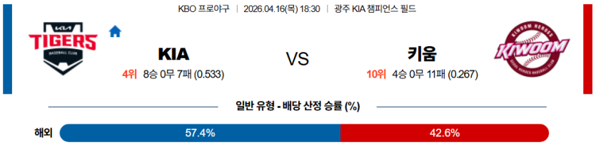 원본 이미지 보기 69e047549a0fd.png