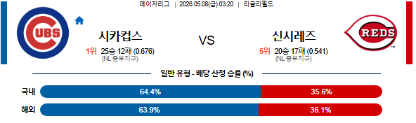 69fc837631aab.png
